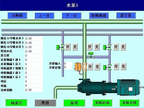 休宁县水泵自动控制系统八号