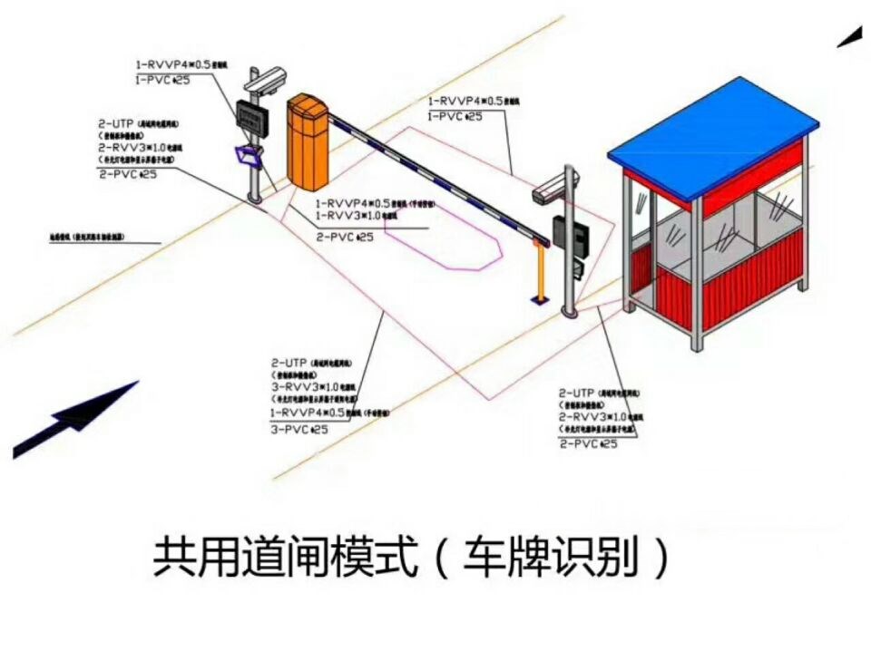 休宁县单通道车牌识别系统施工